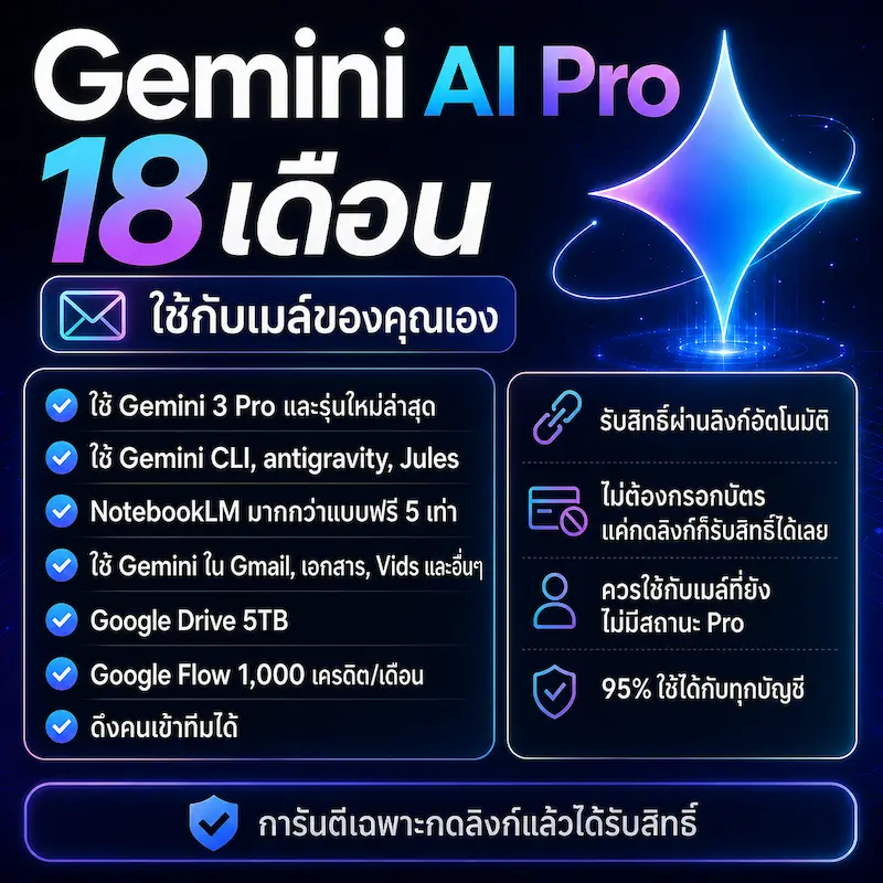 ติวจากเอกสารของตัวเองด้วย Gemini และ NotebookLM