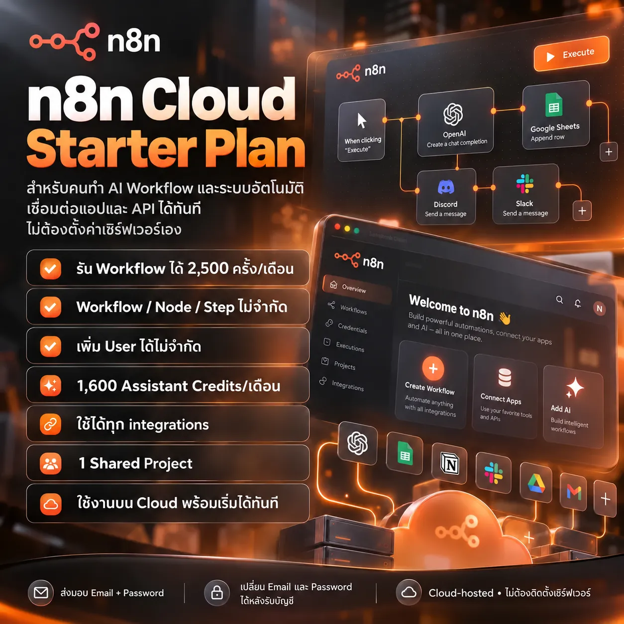 ระบบอัตโนมัติแรกด้วย n8n: ให้ AI ตอบและบันทึกงานแทน